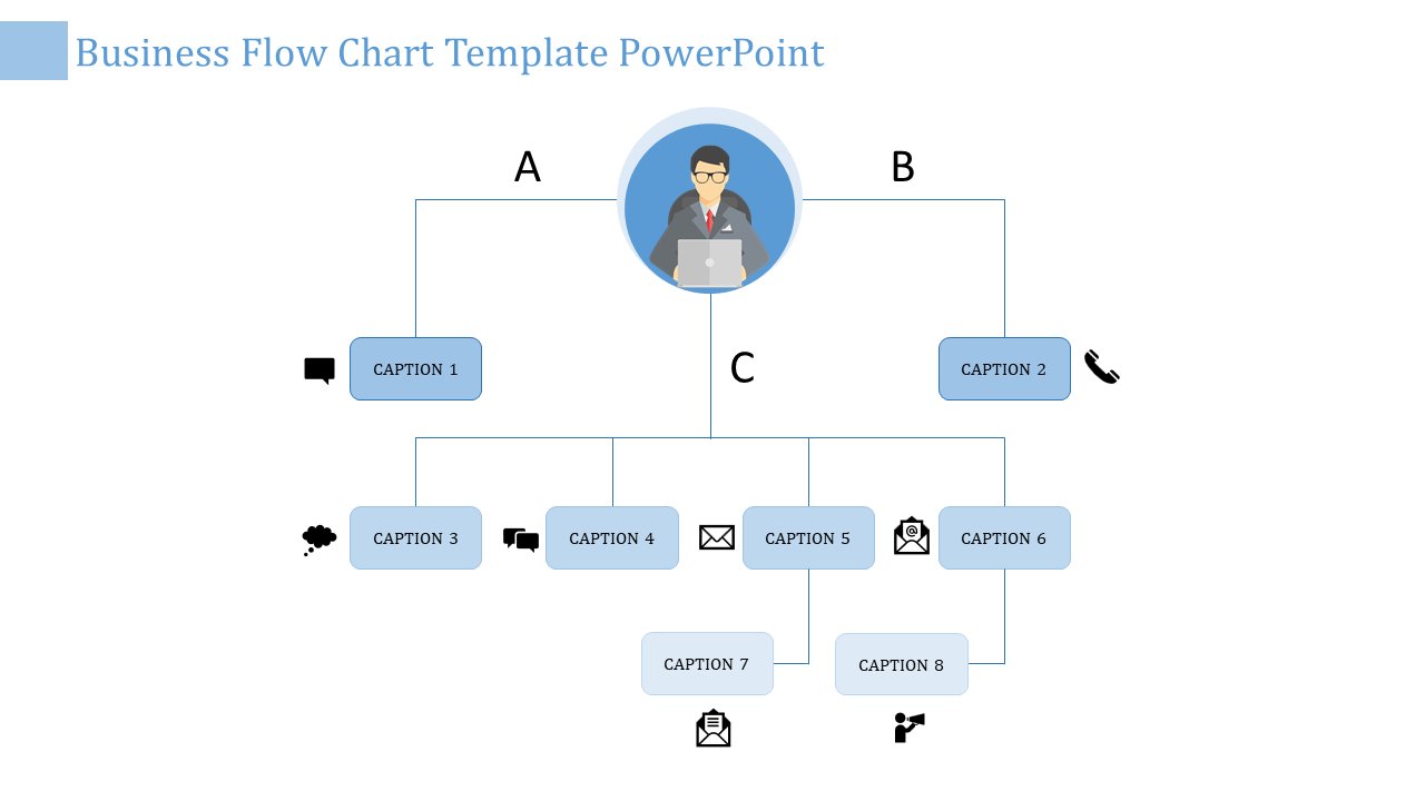 Creative Flow Chart  PPT and Google Slides Themes Template